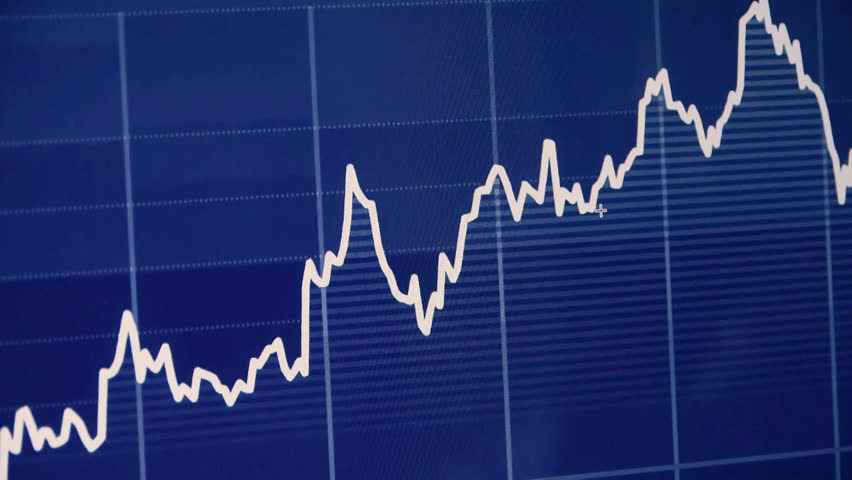 Forex market graph
